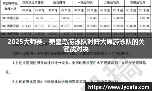 2025大师赛：秦皇岛游泳队对阵太原游泳队的关键战对决